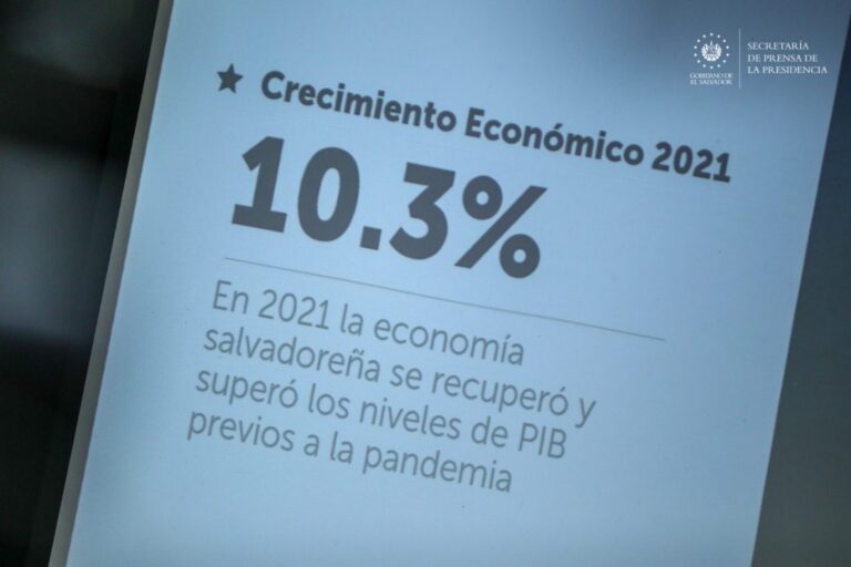 Economía salvadoreña creció 10.3 % en 2021 según el BCR