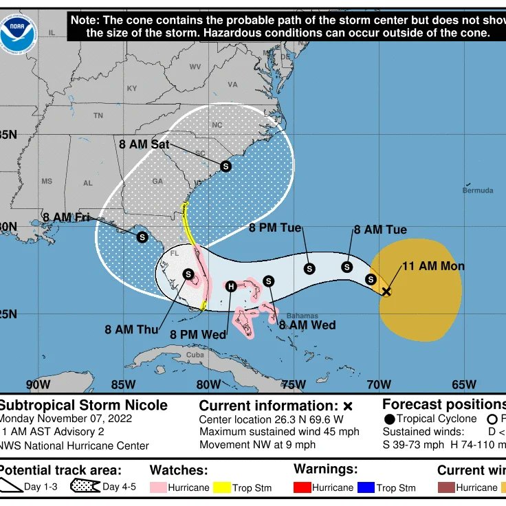 Emiten Alerta en la costa este de Florida ante la llegada de la Tormenta subtropical “Nicole”